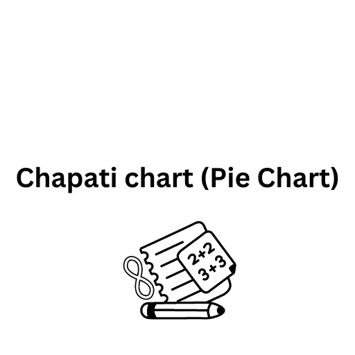 Chapati chart (Pie Chart)